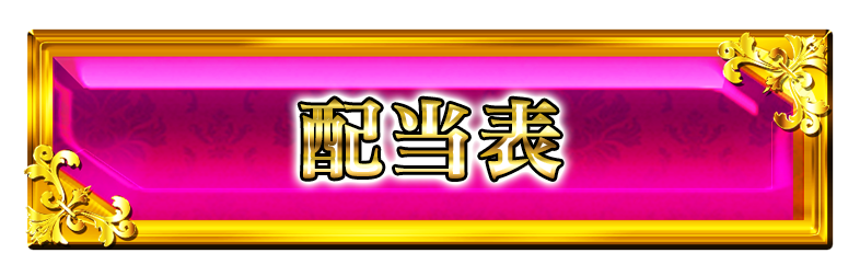 配当表
