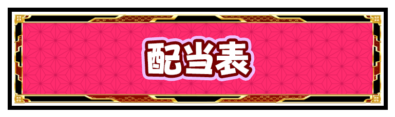 配当表