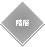 階層