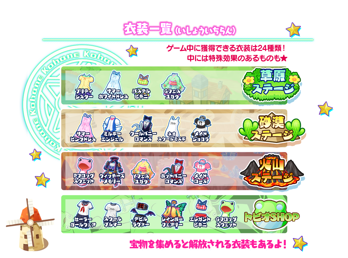 システム画面